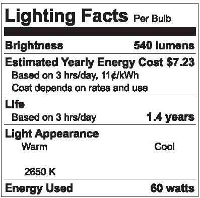 גה קלאסי 60-ואט ניתן לעמעום כ10 אור מתקן ליבון אור הנורה פריט 946389 דגם 42966