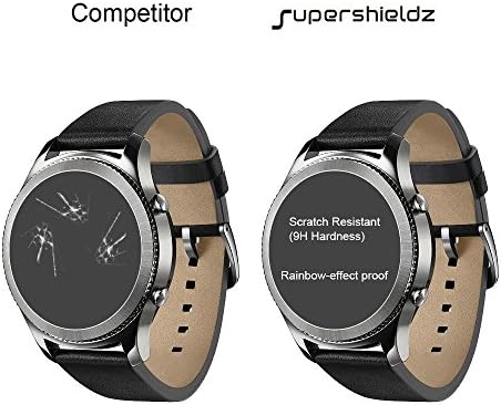 Supershieldz מיועד למאובנים Sloan HR Gen 4 Smartwatch מגן מסך זכוכית מחוסמת, אנטי שריטה, ללא בועה
