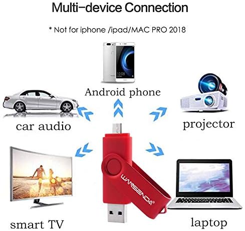 Wansenda OTG USB כונן הבזק USB 3.0 כונן אגודל USB 3.0 למכשירי אנדרואיד/PC/Tablet/Mac