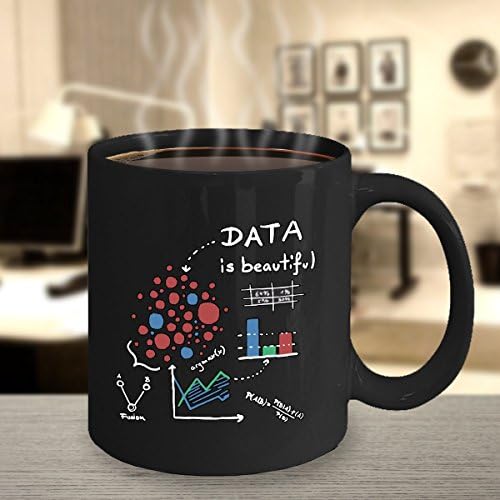 נוסחת נתונים-לאנליסטים-מדענים-מהנדסים-מתמטיקה-מתנה-פורמולה-ספל קפה