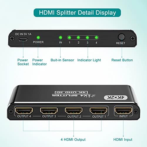 Movcle HDMI Splitter 1 ב -4 Out, מפצל HDMI 4K למסכים/מראה כפולים, תומך 4KX2K@30Hz 3D Full HD 1080p
