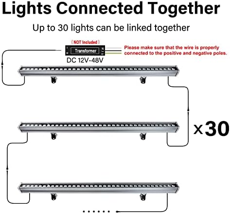 ATCD 36W קיר LED מכונת כביסה אור קישור, 5000,000 גביש לבן גביש LED סר