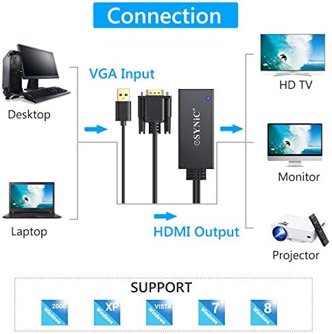 ממיר Esynic VGA לממיר HDMI מצופה זהב מצופה VGA ל- HDMI OUT 1080P שמע HD ממיר וידאו תיבה PC