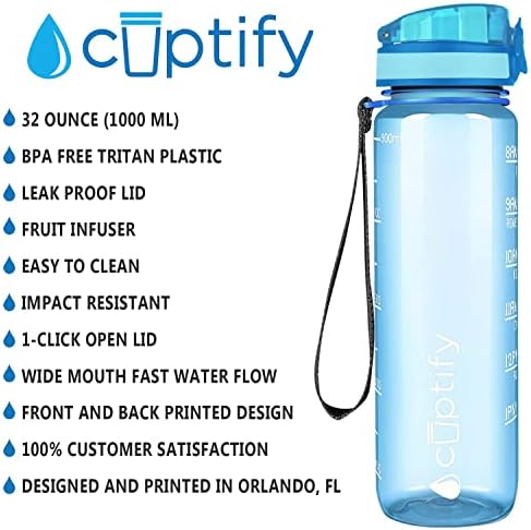 Cuptify Baby Blue Gloss 32 גרם בקבוק מים מוטיבציוני BPA חינם Tritan Sports מבודד כד מסומן בזמנים לשתות מים מדי