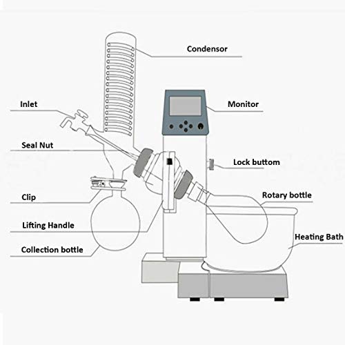 מאייד סיבובי 2 ליטר רוטאפור עם ציוד מעבדה להרמת מנוע אמבט חימום דיגיטלי, מעבה סט מלא של ערכות כלי זכוכית
