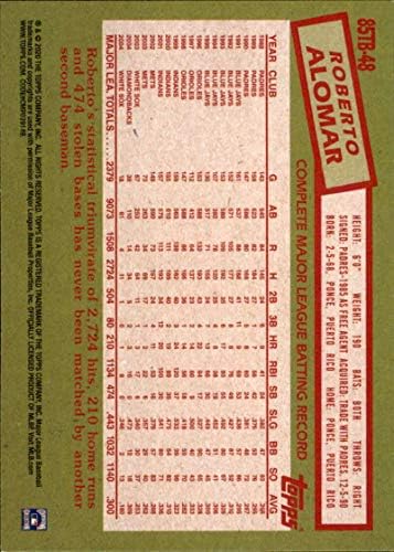 2020 Topps 1985 35 שנה סדרה 285TB-48 רוברטו אלומר טורונטו בלו ג'ייז MLB כרטיס מסחר בייסבול