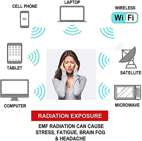WZGLOD 5G מבד מגן EMF EMI RF RFID מגנה על קרינה אנטי קרינה אלקטרומגנטית RFID חסימת חסימה אותות