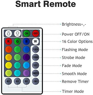 ZCOONE LED פיות מיתרים אורות 16 צבעים 100 LED 33 FT USB מופעל אורות מיתר לבן חם