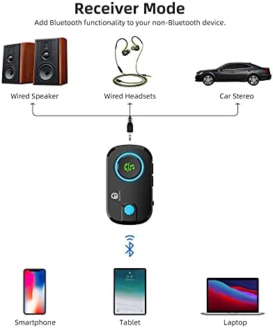 Bydiffer קישור כפול Bluetooth 5.0 שיתוף מקלט משדר שמע עבור 2 אוזניות UP, 3 ב 1 APTX נמוך מתאם אלחוטי נמוך