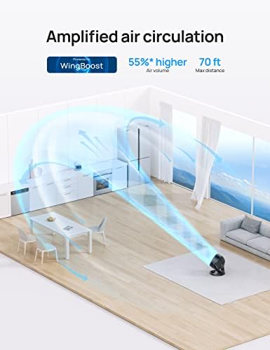 מאוורר דראו לחדר שינה, 2023 מאוורר מחזור אוויר שולחן חדש לחדר שלם, 9 אינץ', זרימת אוויר חזקה של 70 רגל, 120