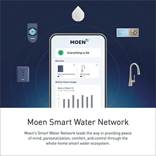 MOEN 920-003 FLO מאת Moen Smart Water Stopoff DC Shift Cable