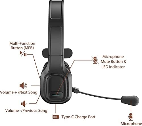 אוזניות Vigros Trucker Bluetooth עם מיקרופון, אוזניות אלחוטיות טלפוניות סלולריות עם ביטול רעש, באוזניות