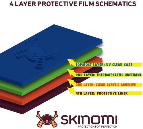 מגן מסך Skinomi התואם ל- Barnes & Noble Nook Tablet ברור Techskin TPU אנטי-בועל HD סרט HD