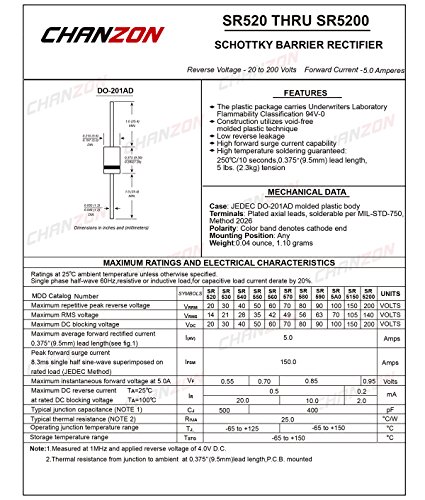 Deltana CH3020U3-UNL פליז מוצק 3 אינץ 'x 2 אינץ' ציר עם קצות כדור