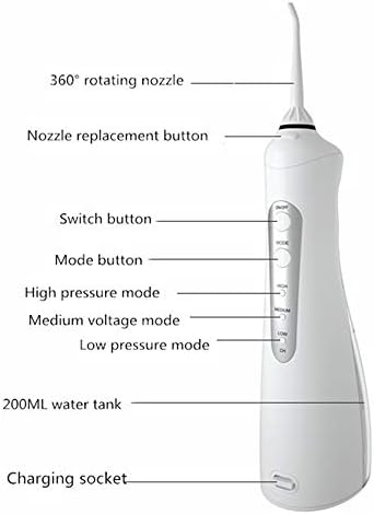 ציוד בריאות יוסו UV דבק דבק מנורת ריפוי USB תקע מופעל ומשחק 3W LED LED אור אולטרה סגול אור סגול לתיקון כלי תיקון