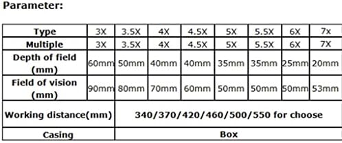 Fotodiox dlx עדשת מתיחה מתאם הר-Leica r SLR עדשה לסוני אלפא e-mount גוף מצלמה נטול מראה עם מסנני מקרו ומיקוד