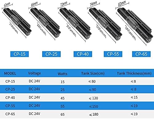 Mushkin Redline Black-DDR4 DRAM-ערכת זיכרון UDIMM 32GB-3200MHz CL-16-288 פינים 1.35V שולחן עבודה שולחן עבודה-NONEECC-ערוץ